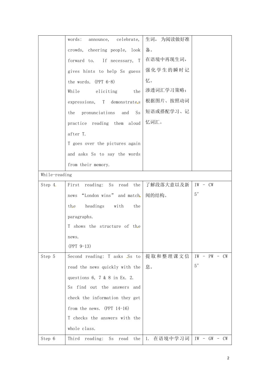 高中英语 Unit11 Lesson 1 World News 第二课时教案 北师大版必修4_第2页