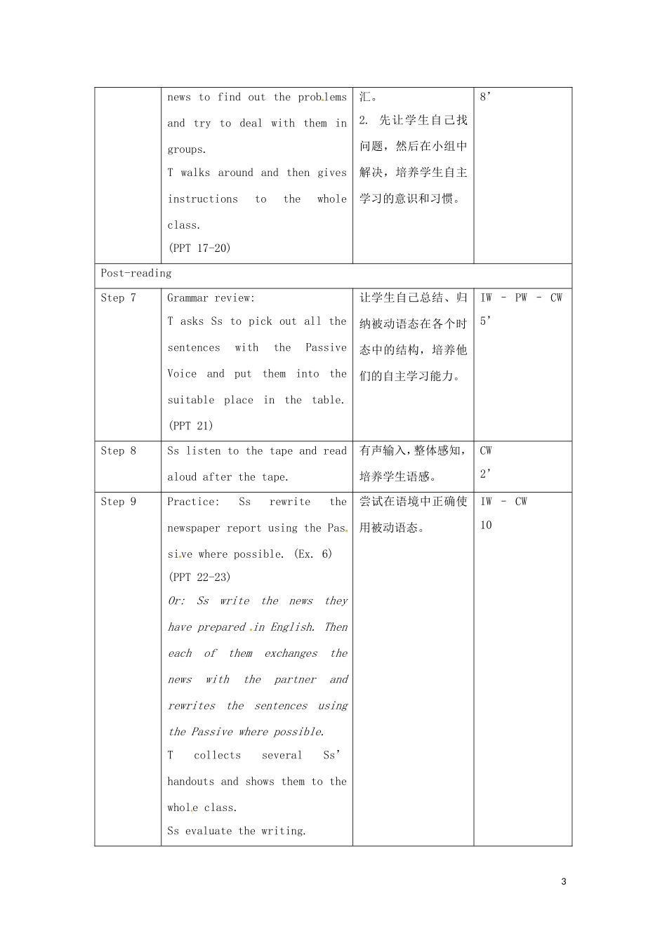 高中英语 Unit11 Lesson 1 World News 第二课时教案 北师大版必修4_第3页