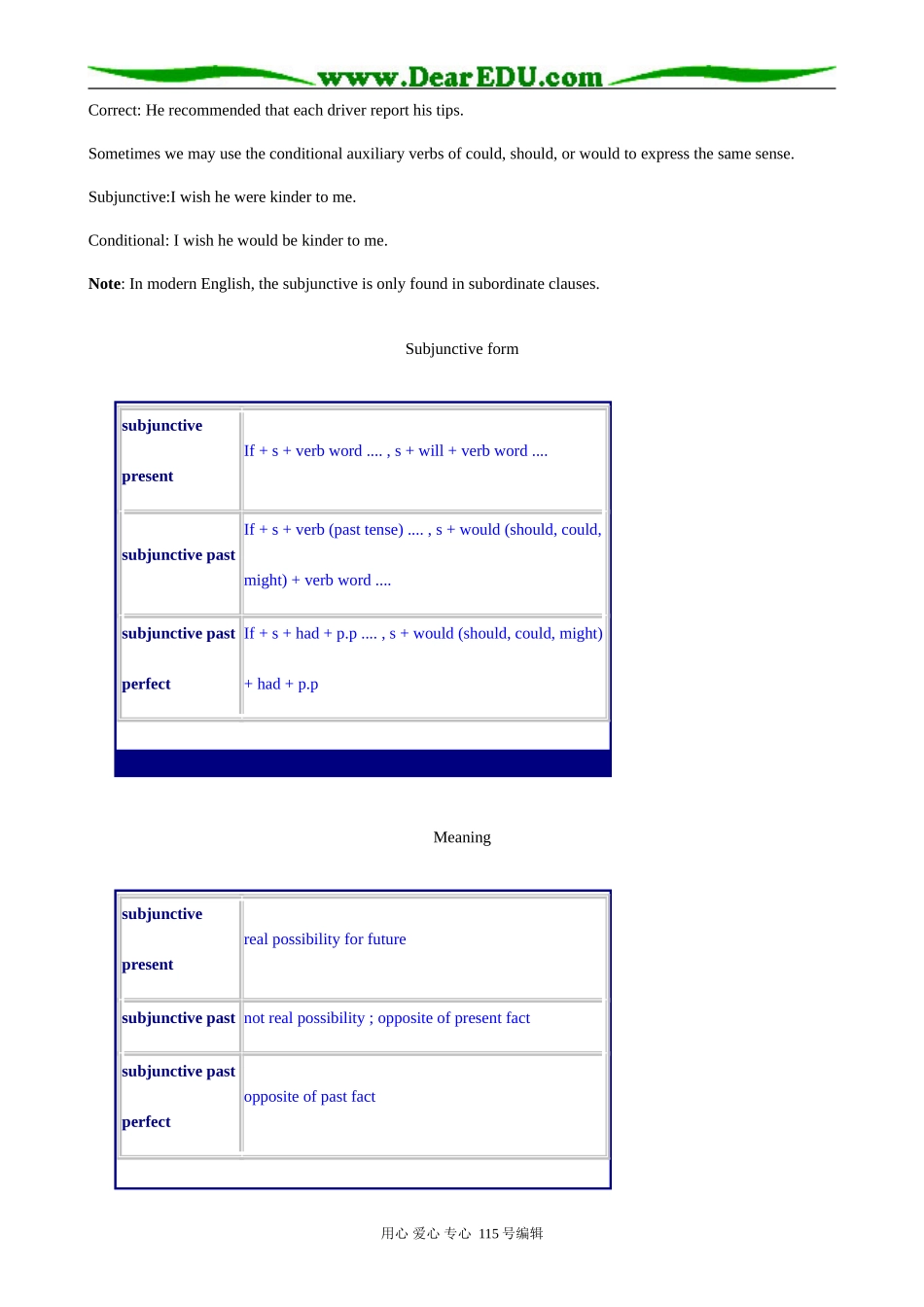 牛津版高中英语选修10Unit 4 Learning efficiently Learning about Language_第3页
