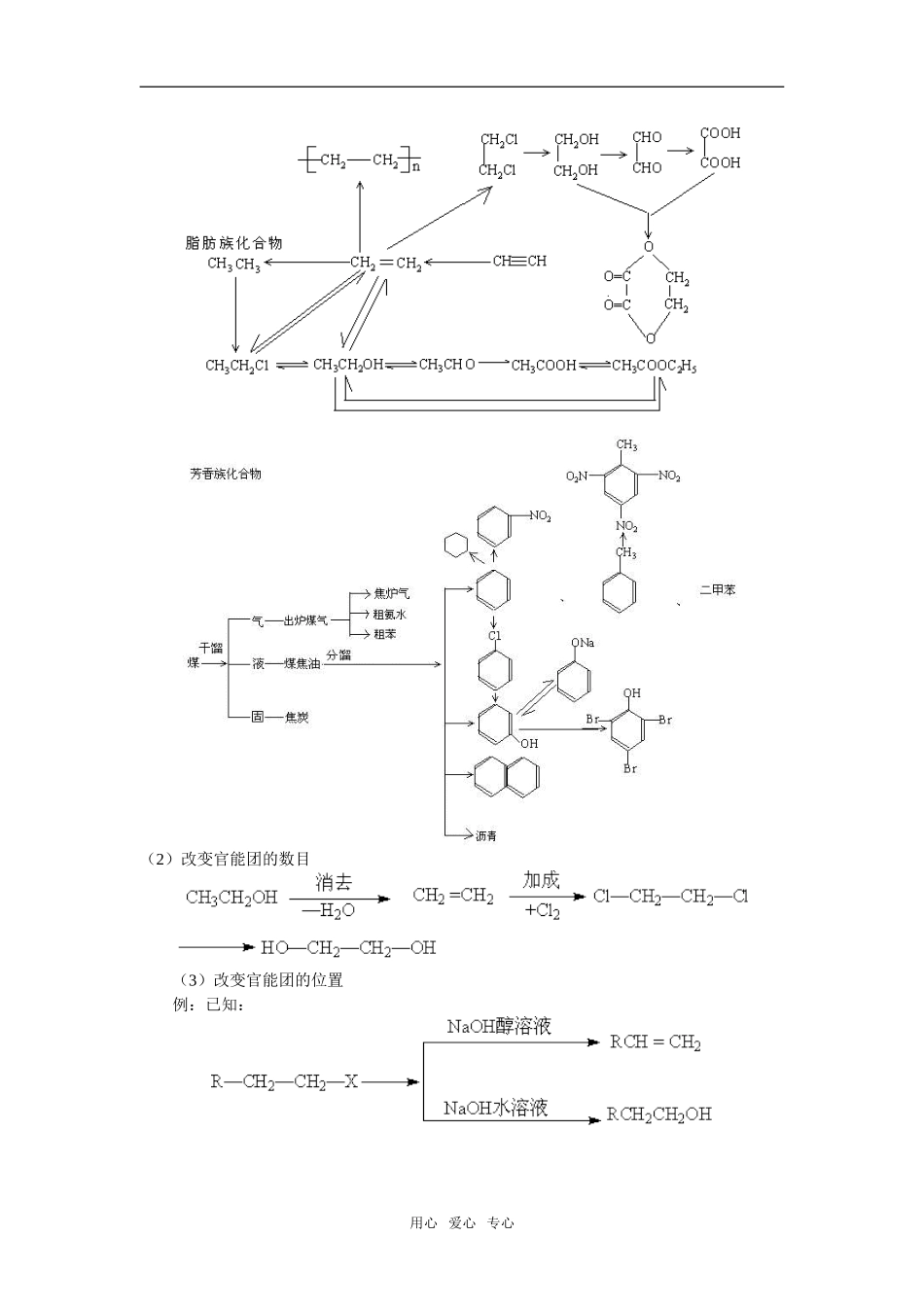 高三33有机合成和推断_第2页