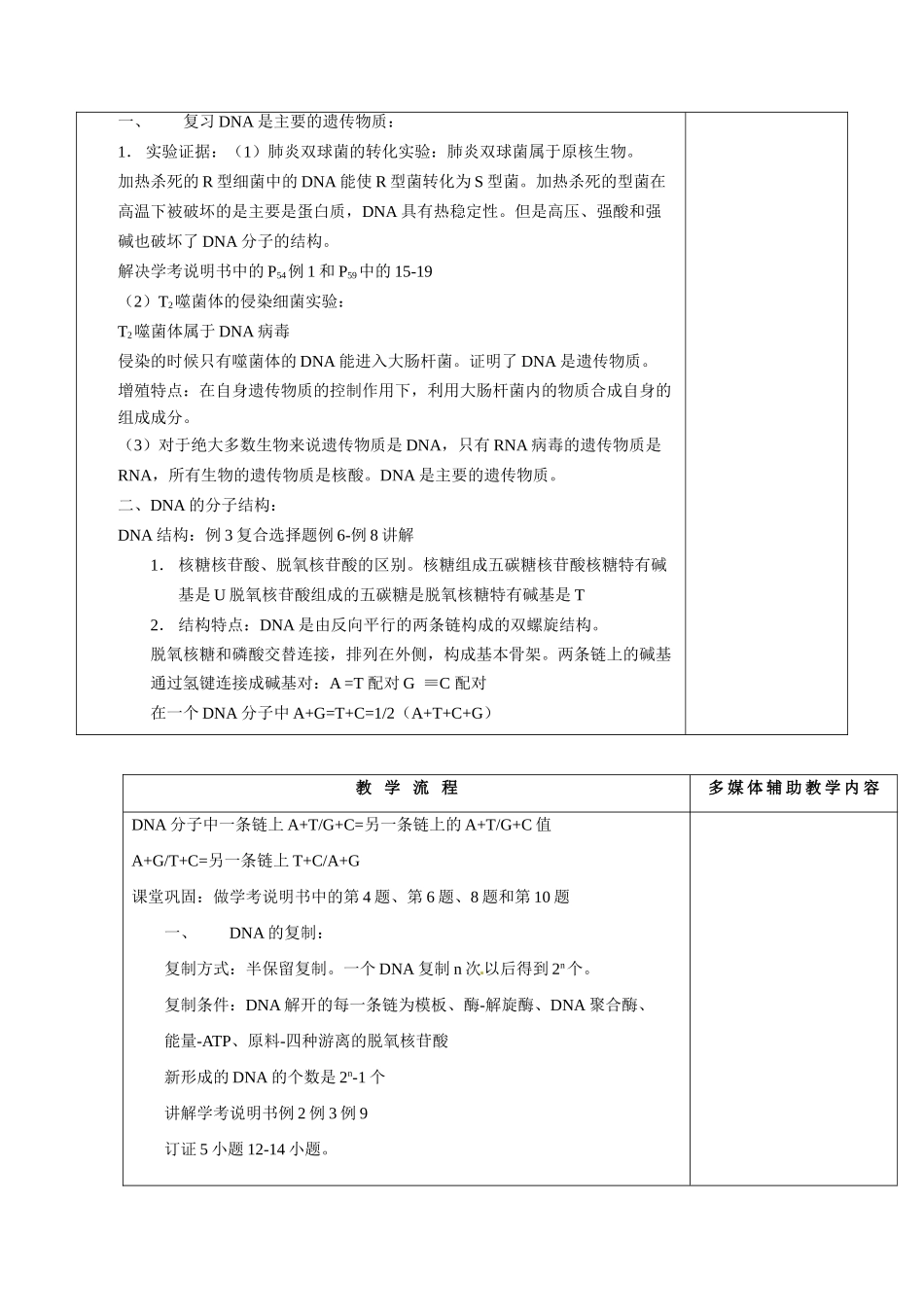 河北省抚宁县第六中学高中生物 第三、四章 基因的本质和表达教案 新人教版必修2_第2页