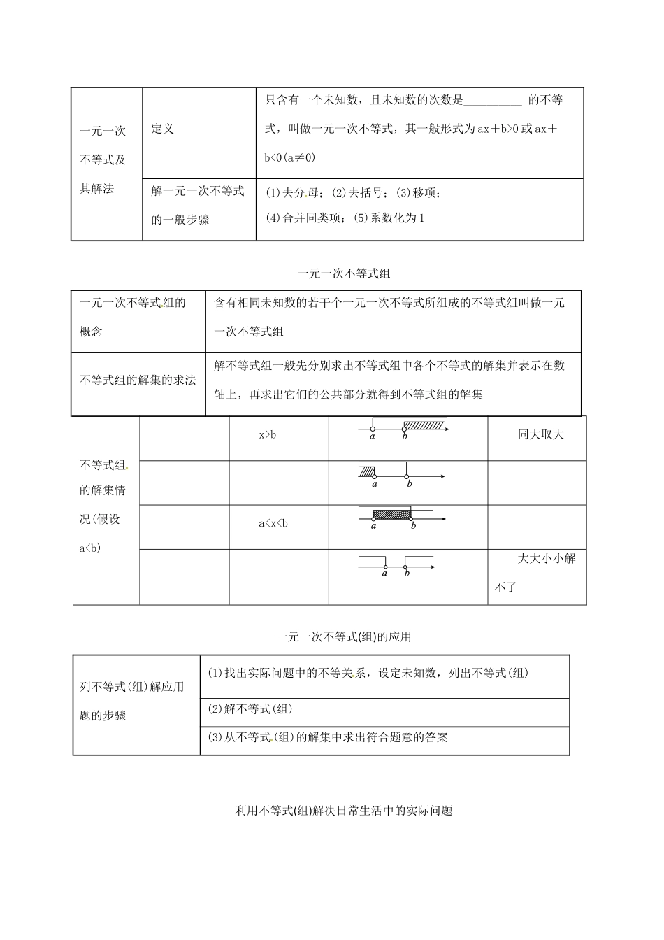 中考数学一轮复习 第9讲 一元一次不等式（组）及其应用教案-人教版初中九年级全册数学教案_第2页