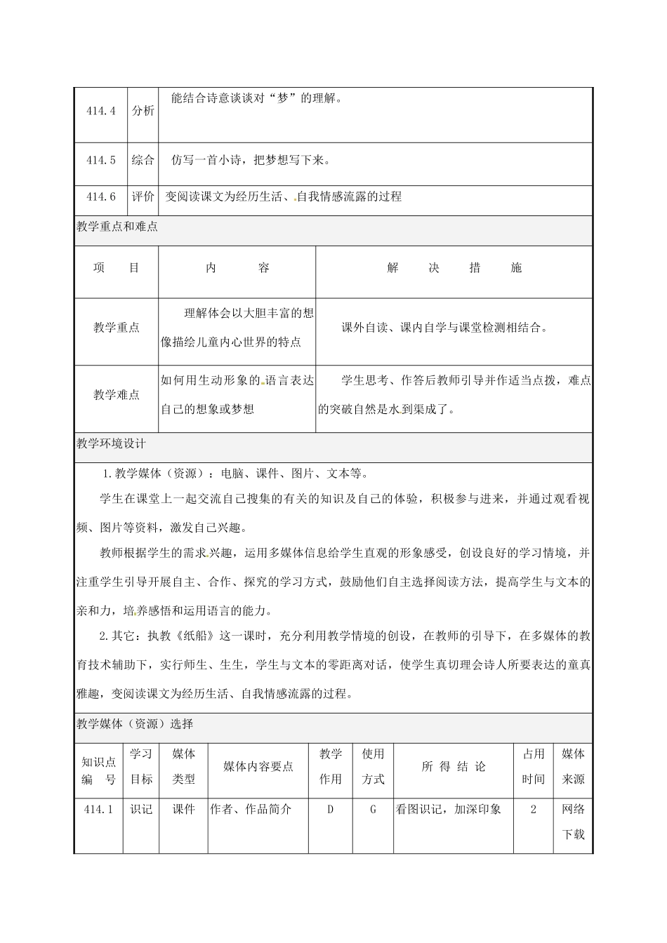 福建省晋江市首峰中学七年级语文 《纸船》教案_第3页