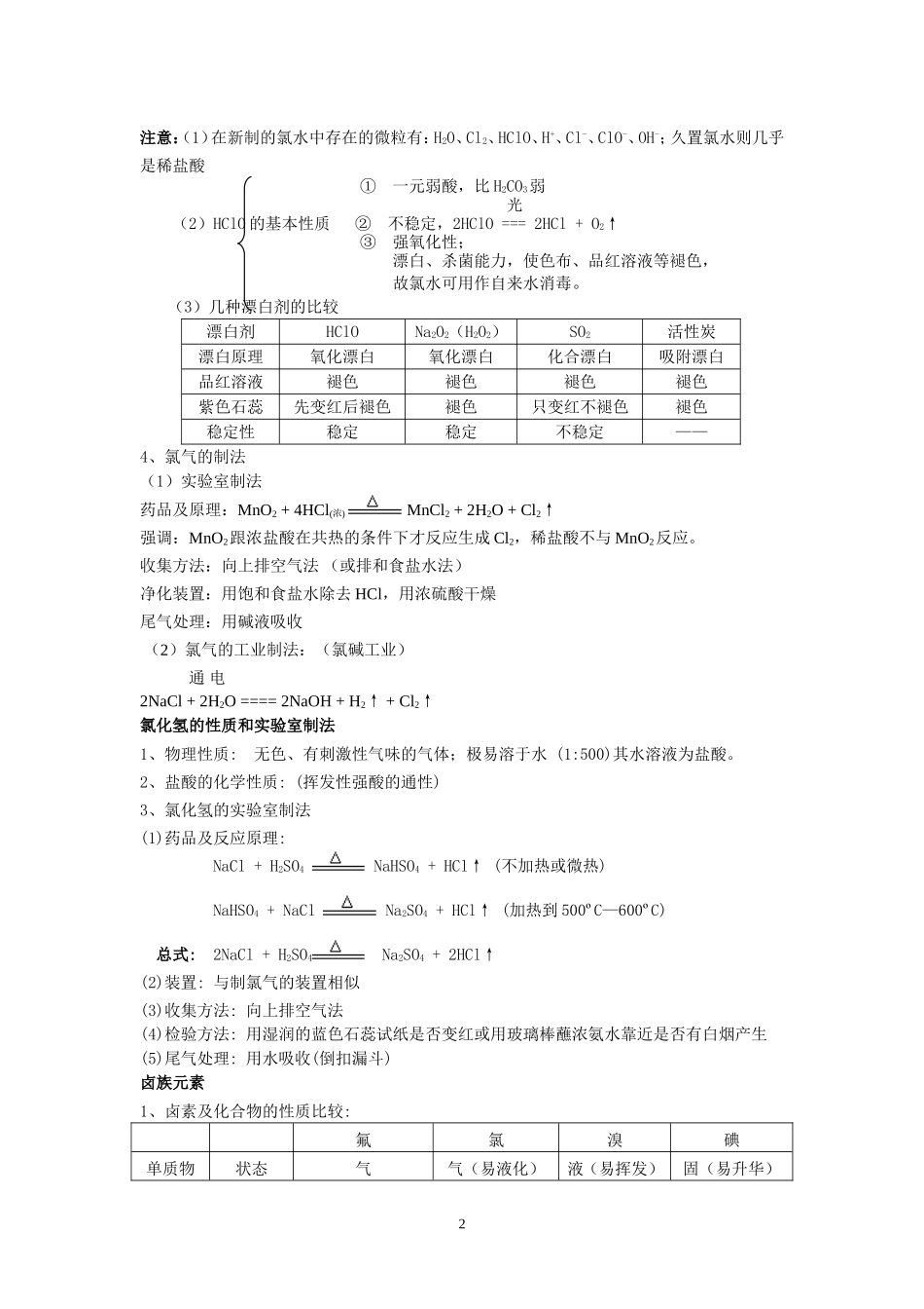 高三必会化学方程式大汇合（非金属）_第2页