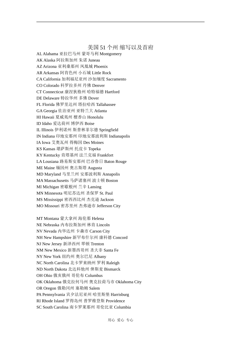高中英语美国51个州 缩写以及首府_第1页