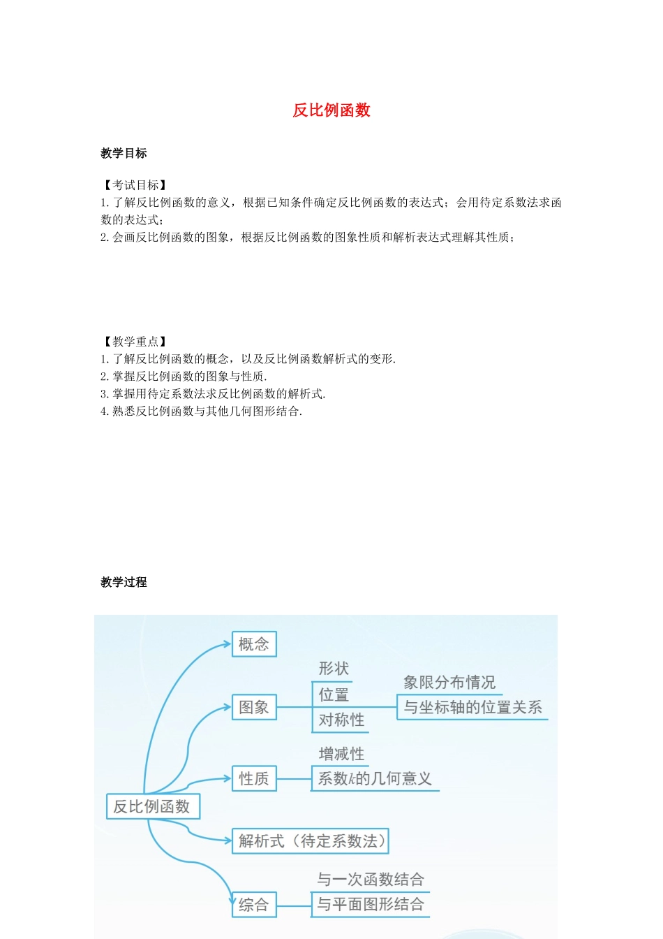 中考数学二轮复习 反比例函数教案-人教版初中九年级全册数学教案_第1页