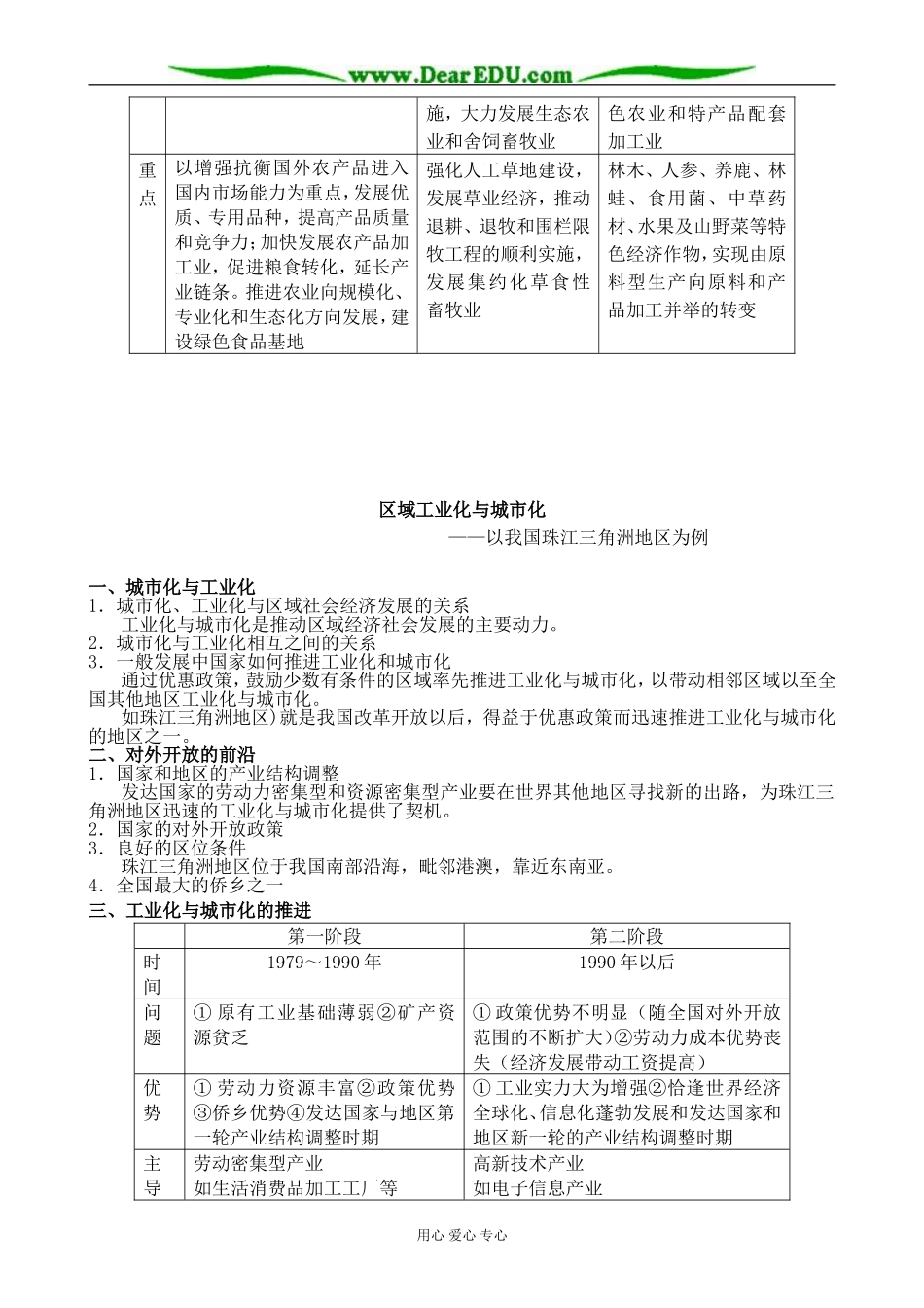 新人教版高中地理必修3第4章_第3页