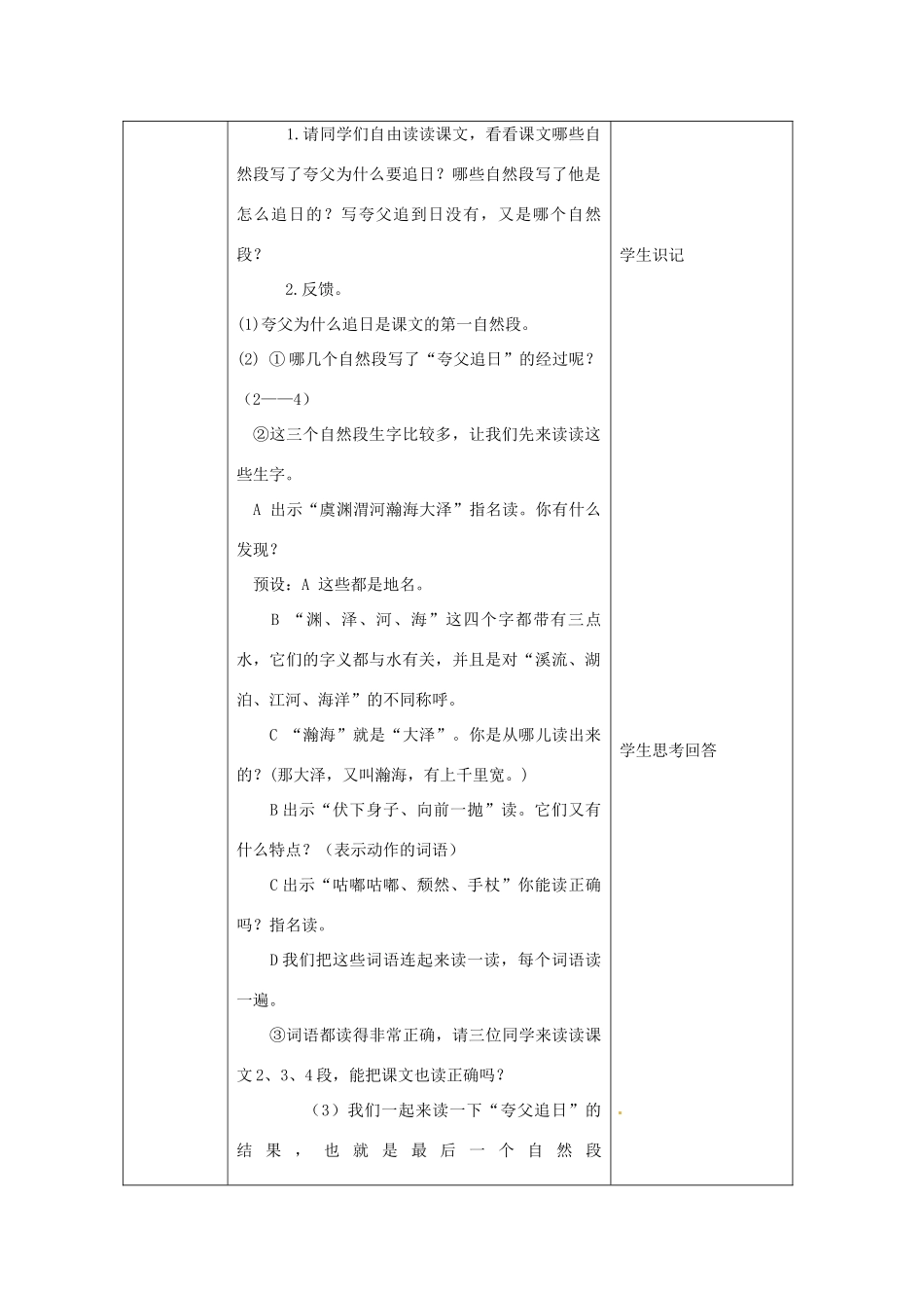 北京市大兴区魏善庄中学七年级语文上册 第七单元 第27课 古代神话三则 夸父逐日教案 北京课改版_第2页