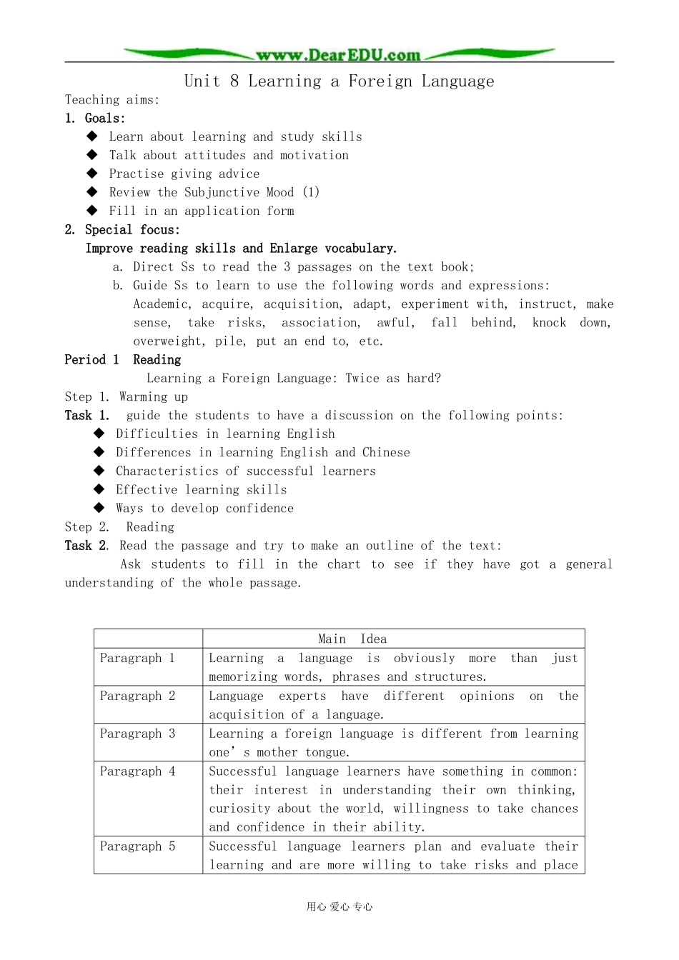 旧人教版高三英语全一册 Unit8 Learning a Foreign Language_第1页