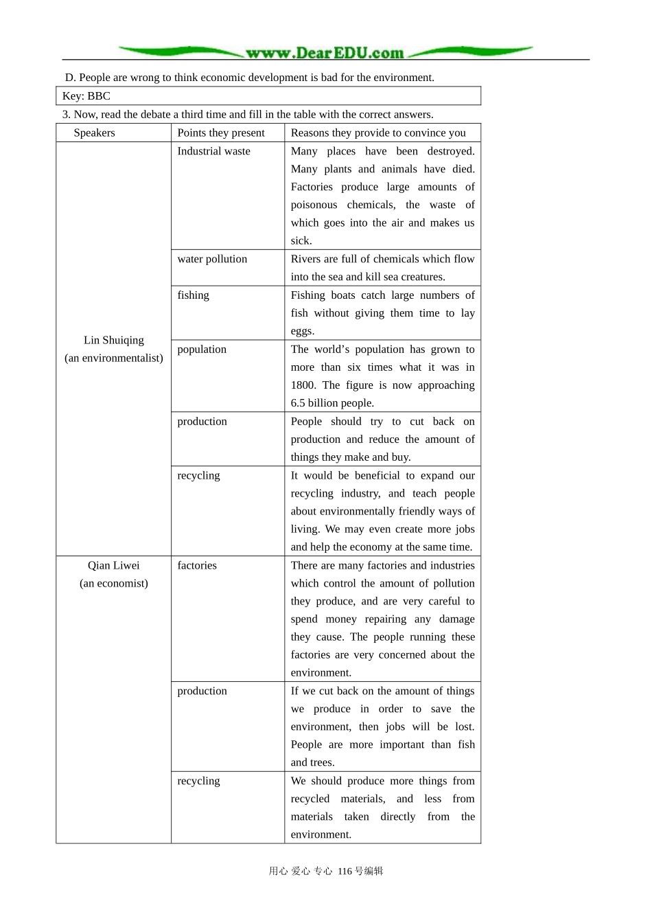 高中英语必修5Unit 2 Reading The economony or the environment_第3页