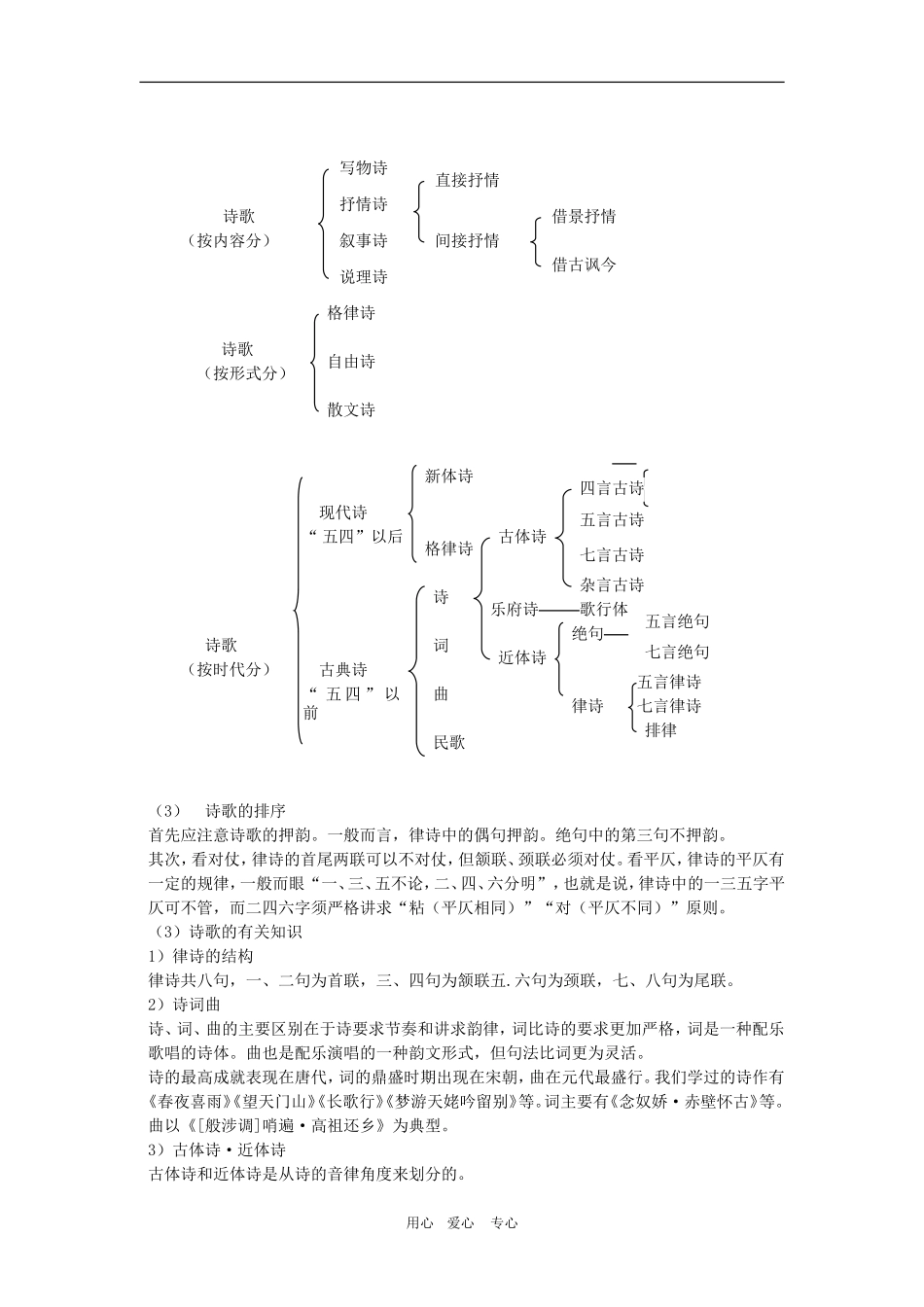 高三语文复习教案：文学常识之文学体裁_第2页