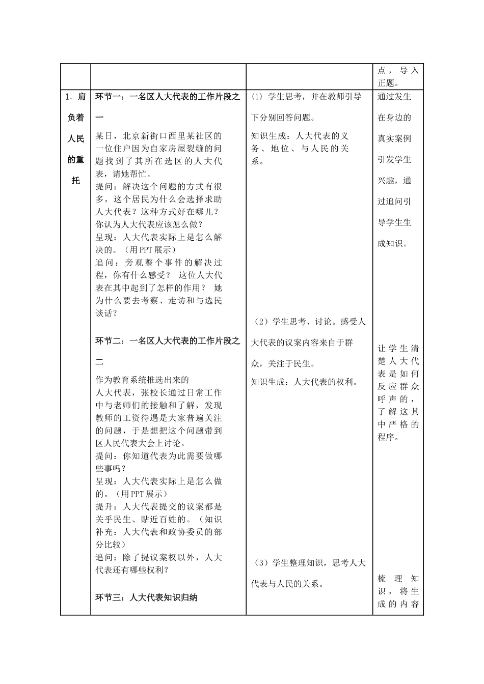 高中政治 第5课 第1框《人民代表大会 国家权力机关》教学设计 新人教版必修2-新人教版高一必修2政治教案_第2页