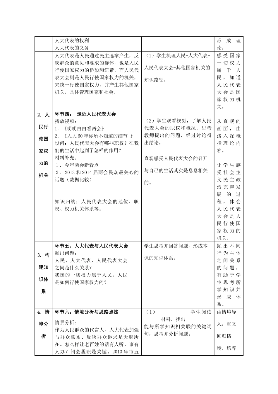 高中政治 第5课 第1框《人民代表大会 国家权力机关》教学设计 新人教版必修2-新人教版高一必修2政治教案_第3页