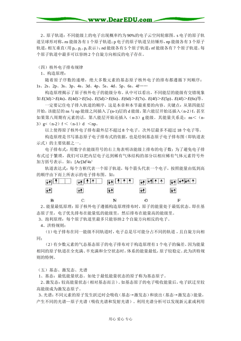 高二化学原子结构苏教版知识精讲_第2页