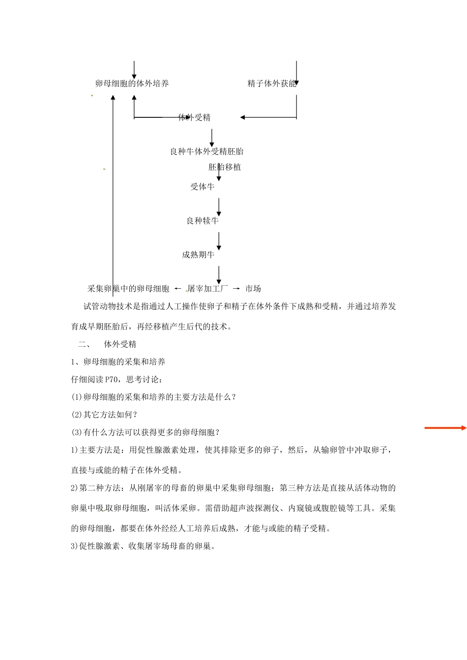 云南省陇川县第一中学高二生物下册 3、2体外受精和早期胚胎培养教案 人教版 _第2页