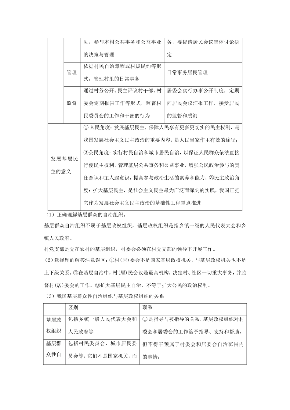 高中政治 第一单元 公民的政治生活 第二课 我国公民的政治参与 3 民主管理：共创幸福生活教案1 新人教版必修2-新人教版高一必修2政治教案_第2页