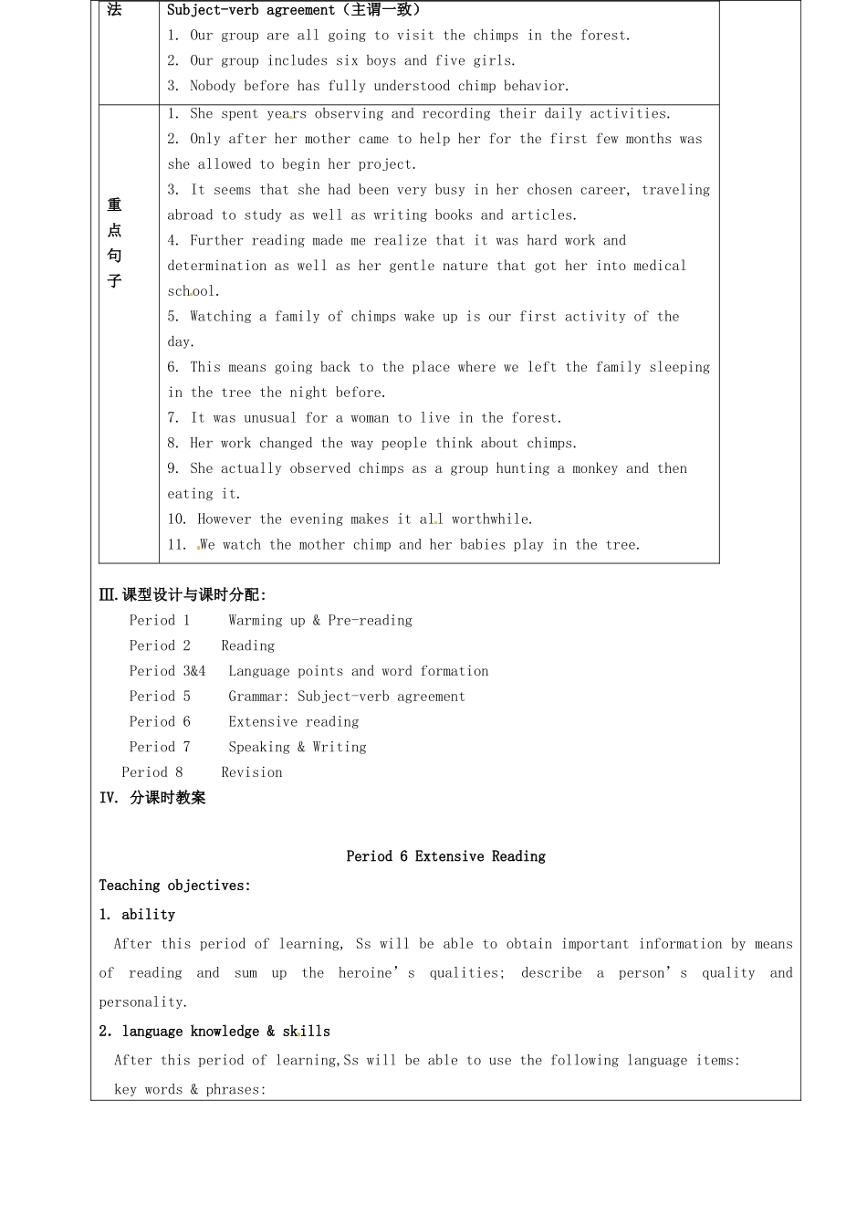 高中英语《Unit1 Women of achievement》教案（6）新人教版必修4-新人教版高一必修4英语教案_第2页