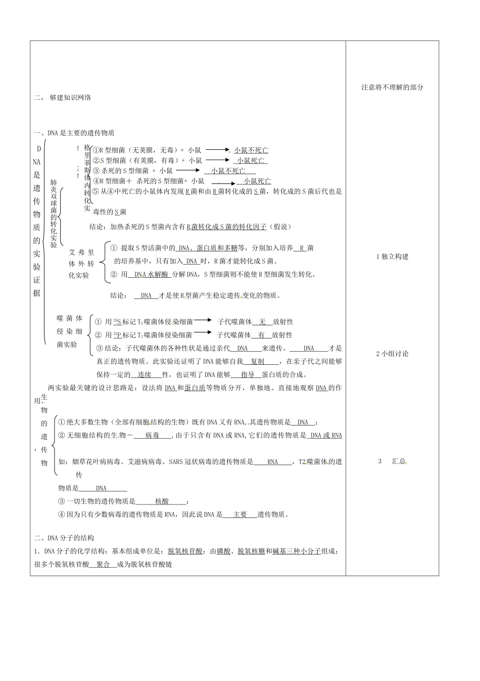 山东省郯城县第三初级中学高三生物上册《基因本质》教案 新人教版_第2页