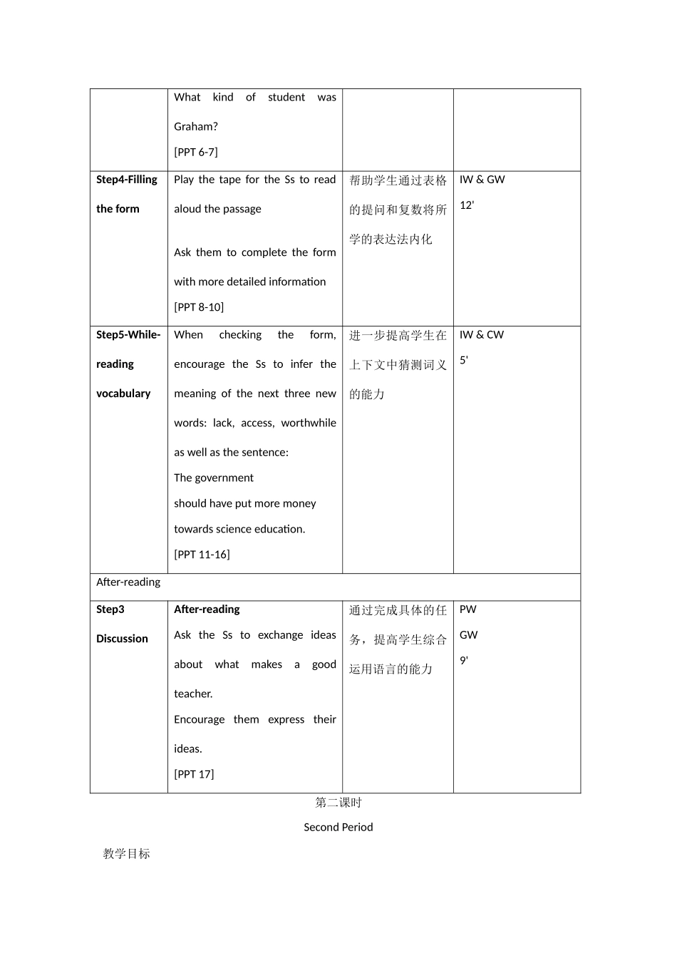 高中英语 Unit15 Lesson 3 Teachers 教案 北师大版选修5_第3页