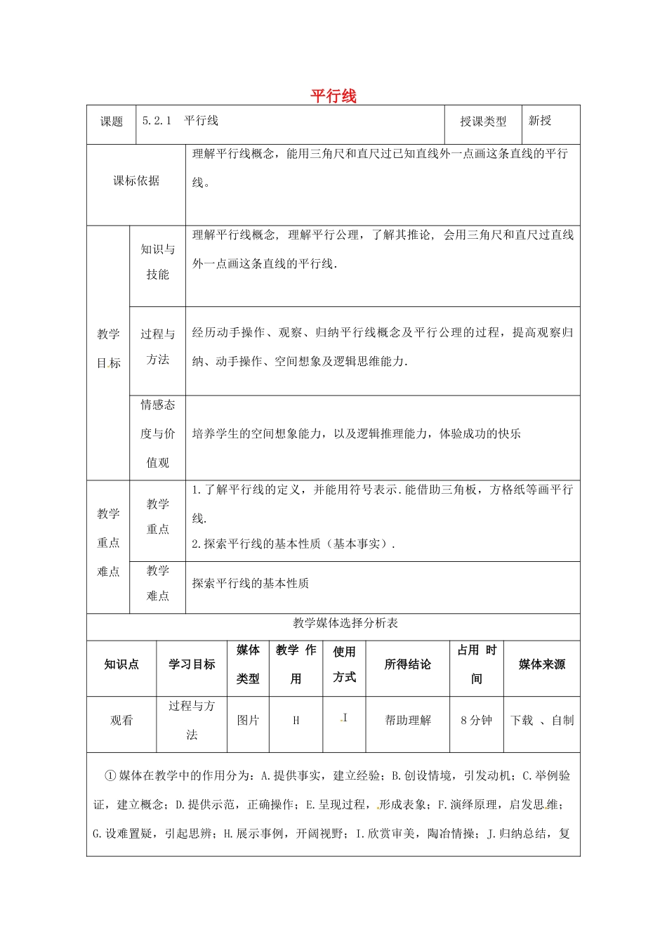 陕西省安康市石泉县池河镇七年级数学下册 5.2 平行线及其判定 5.2.1 平行线教案 （新版）新人教版-（新版）新人教版初中七年级下册数学教案_第1页