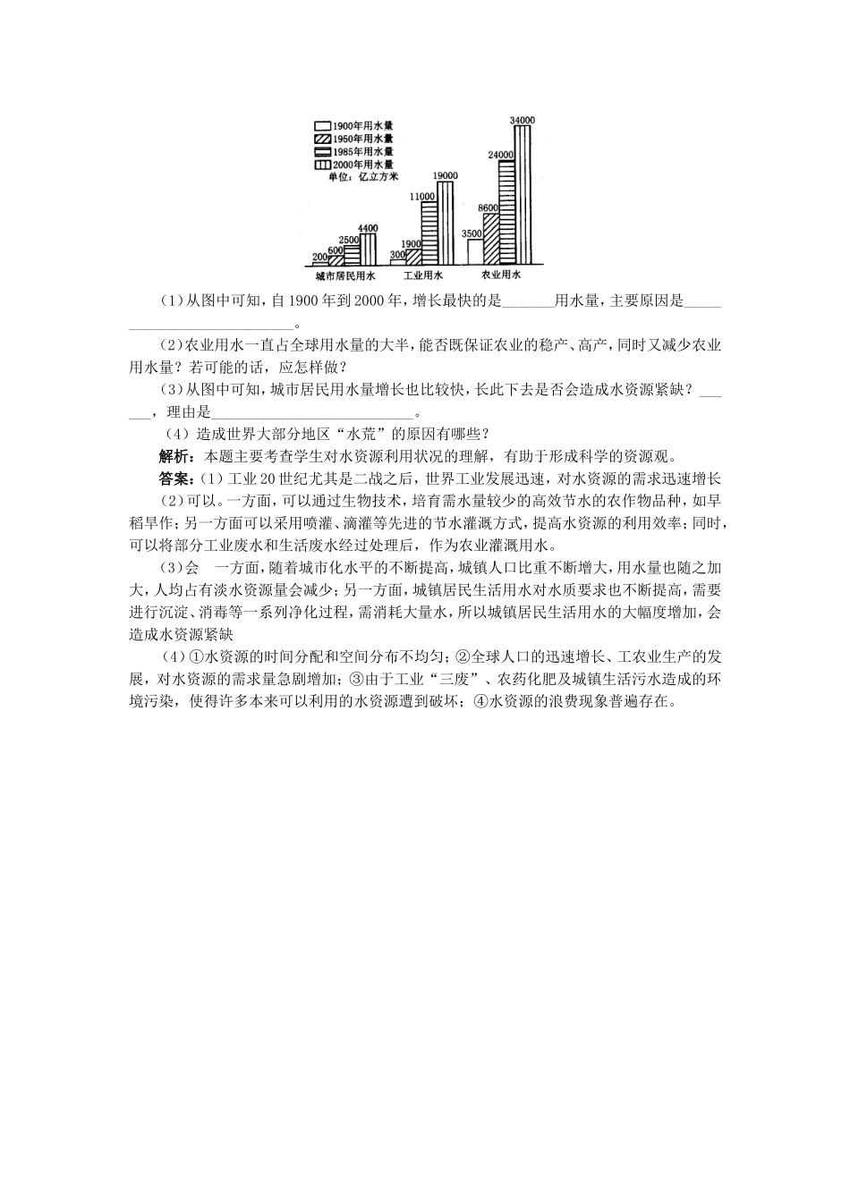 山西省运城市康杰中学高中地理 3.3 水资源的合理利用同步检测 新人教版必修1_第3页