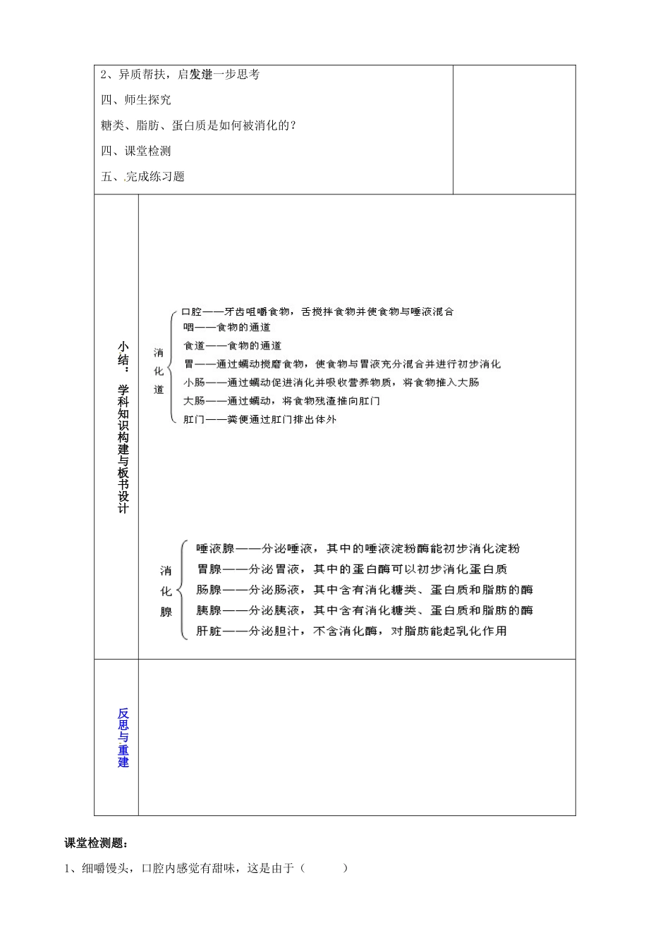 山东省淄博市临淄区第八中学七年级生物下册 2.2 消化和吸收复习教案3 新人教版_第2页