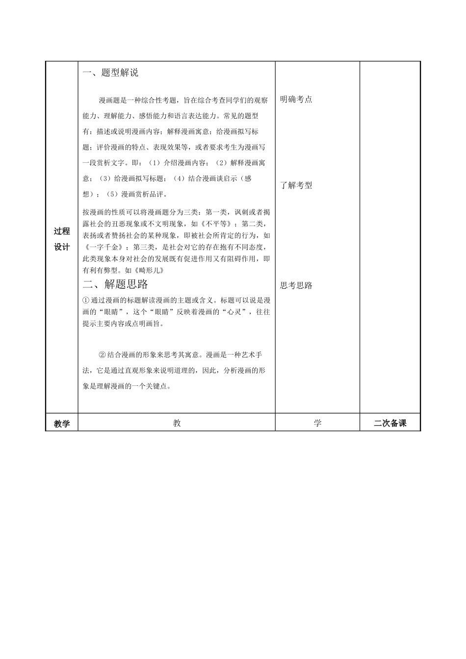 高考语文一轮复习《漫画题讲解》教案-人教版高三全册语文教案_第2页