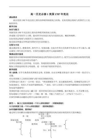 高一历史必修1 美国1787年宪法