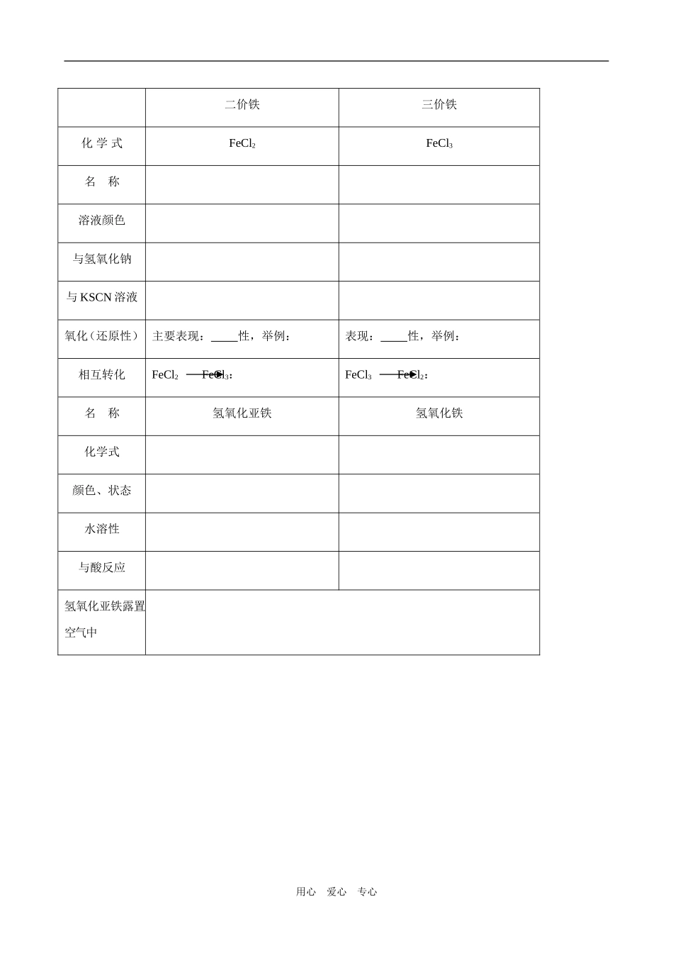 高一化学《第三章第二节 几种重要的金属化合物 第3课时 教案》doc_第3页