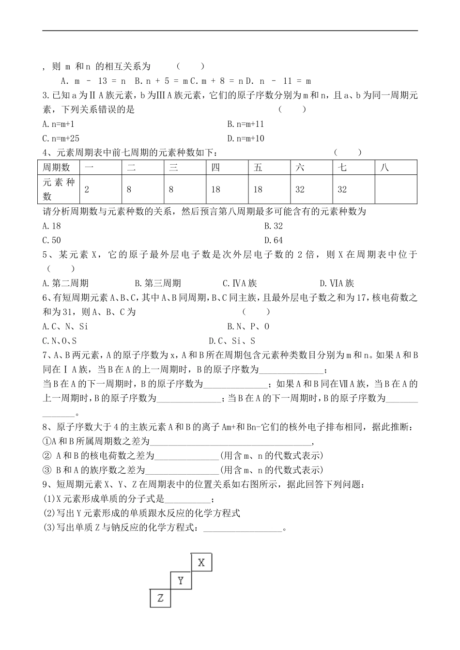 高一化学第一章第一节  元素周期表（第一课时）_第2页