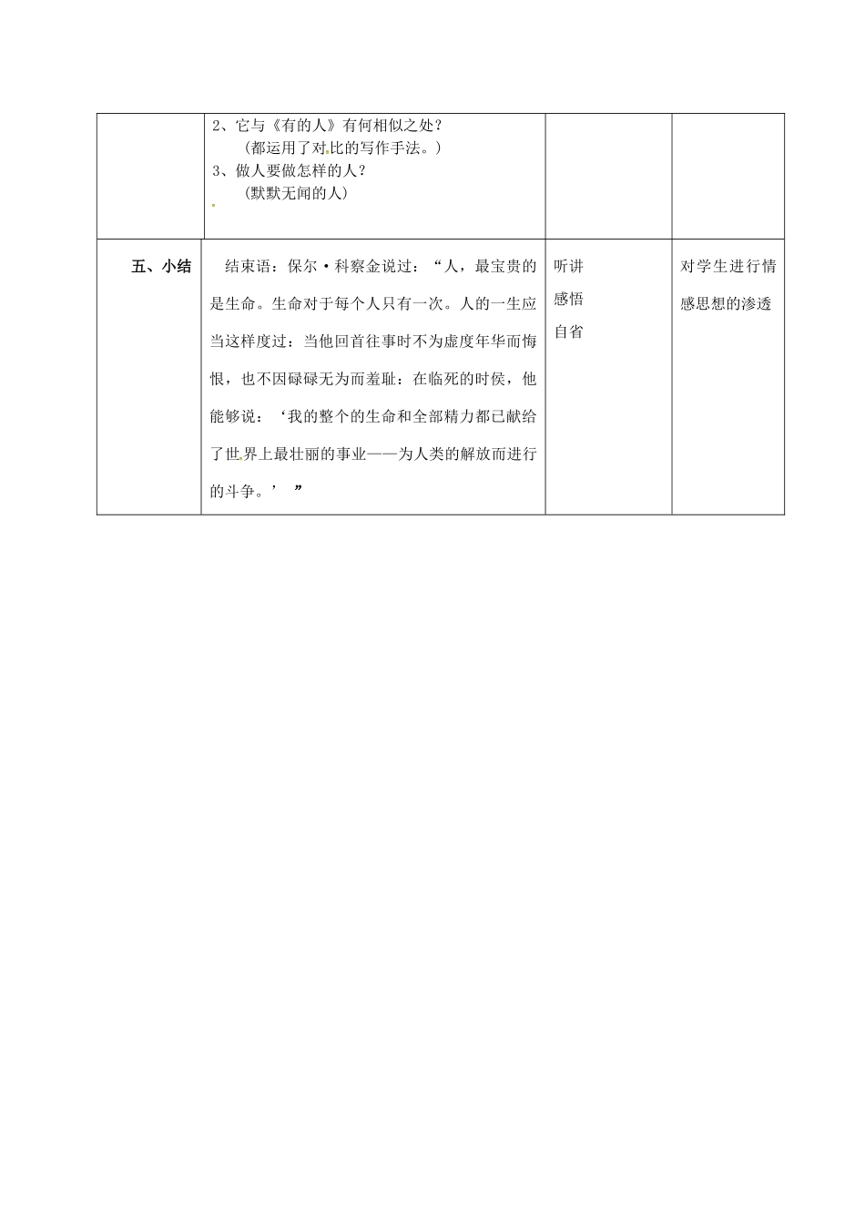 八年级语文下册 25《有的人》教案 苏教版-苏教版初中八年级下册语文教案_第3页