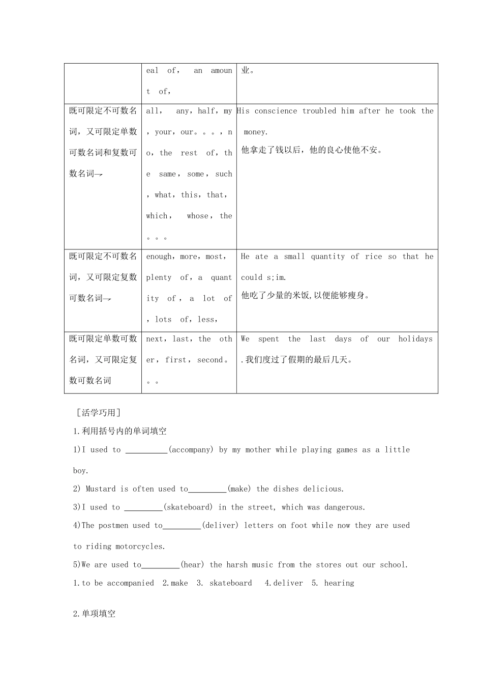 高中英语 Unit18 Beauty语法.剖析.活用 北师大版选修6_第3页