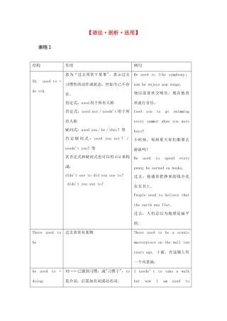 高中英语 Unit18 Beauty语法.剖析.活用 北师大版选修6