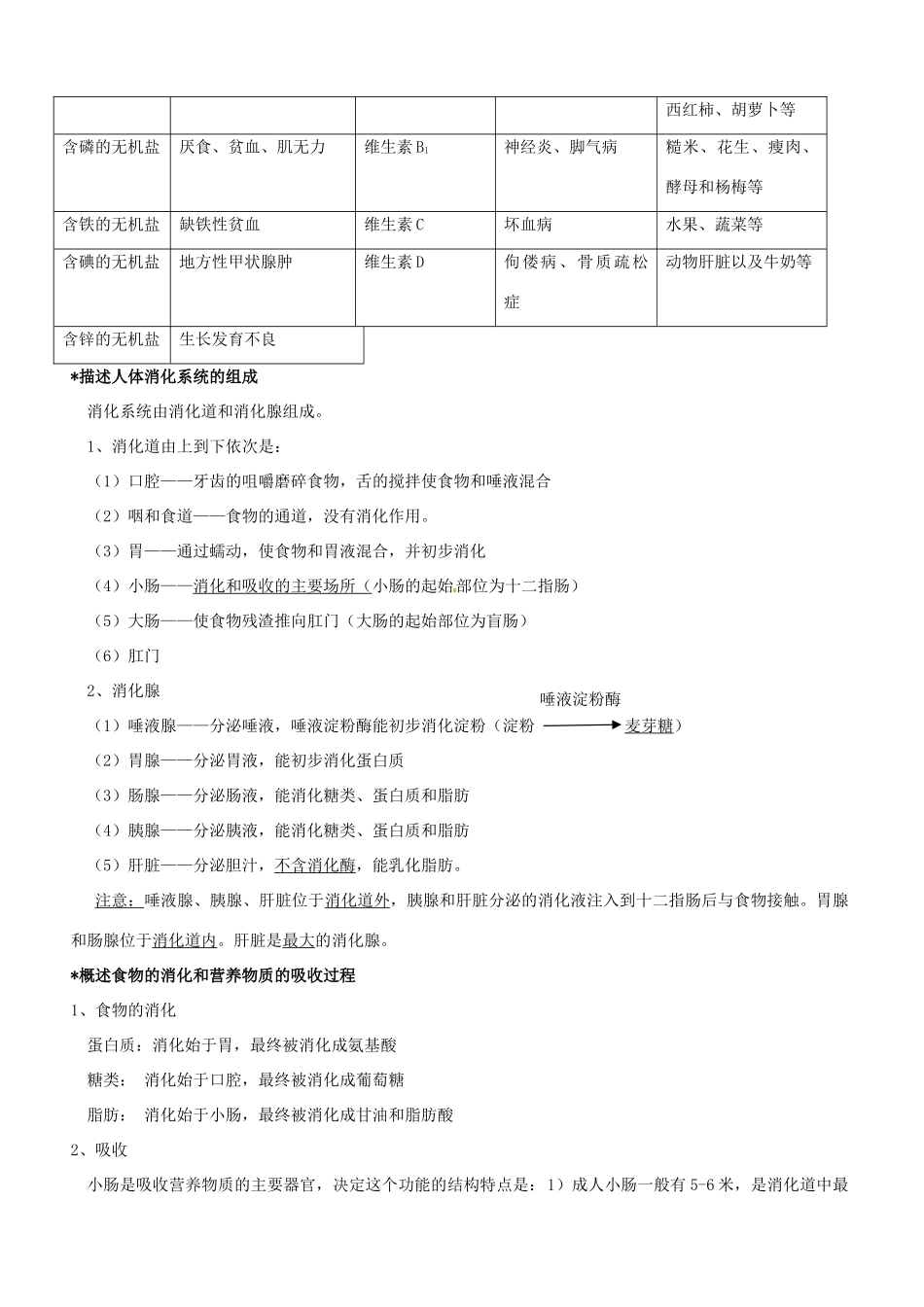 新疆石河子第八中学七年级下册生物 复习提纲教案_第3页