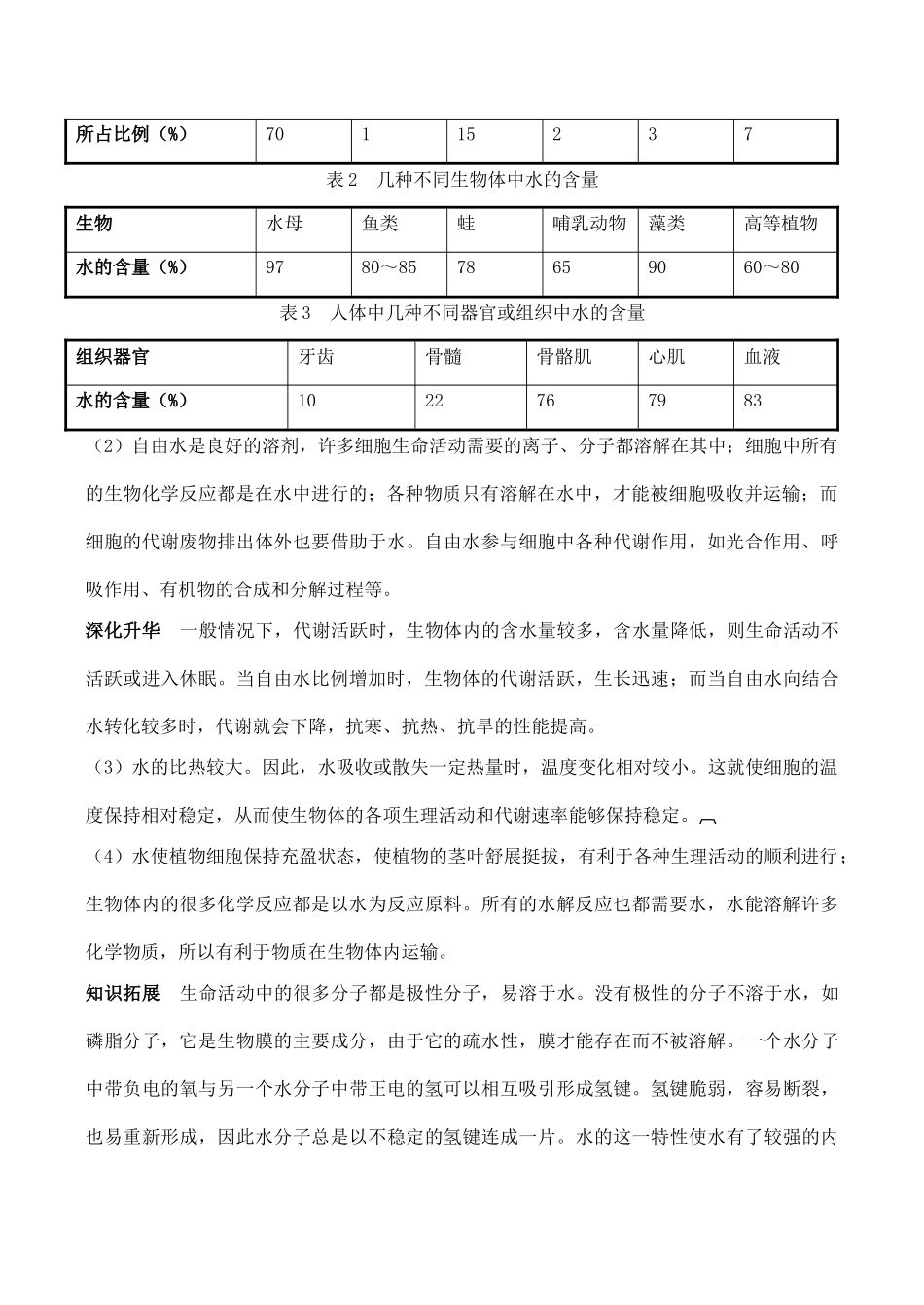 山西省运城市康杰中学高中生物 2.5 细胞中的无机物备课资料 新人教版必修1_第2页