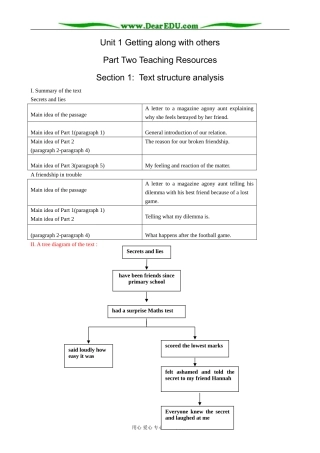 高中英语必修5Unit 1 Getting along with others-Section 1 Text structure analysis