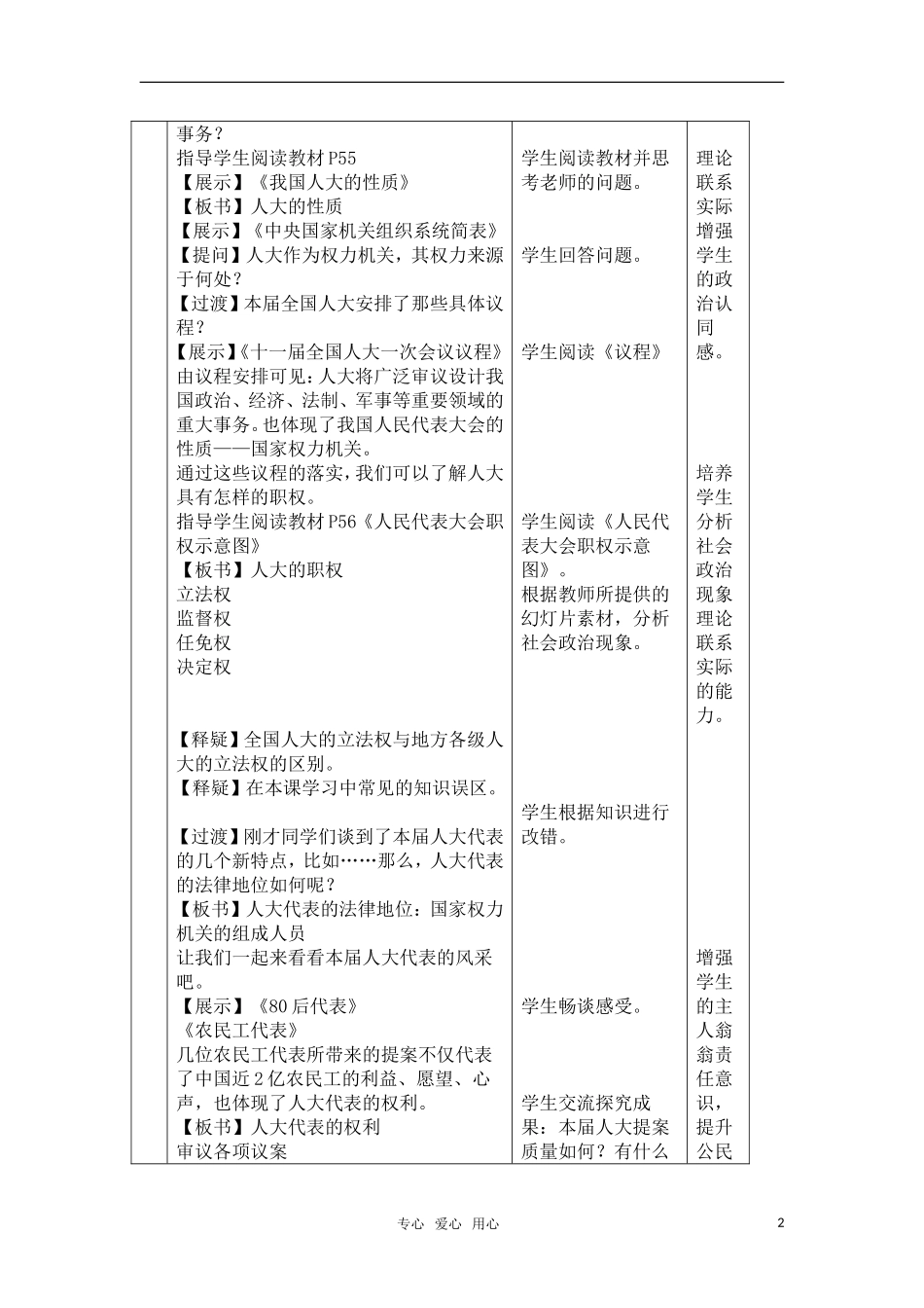 高中政治 《人民代表大会：国家权力机关》 教案 新人教版必修2_第2页