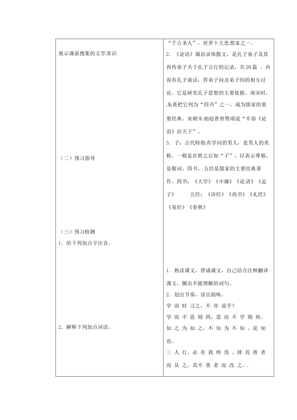 （秋季版）七年级语文上册 第六单元 24《论语》十二章教案1 河大版-河大版初中七年级上册语文教案_第2页