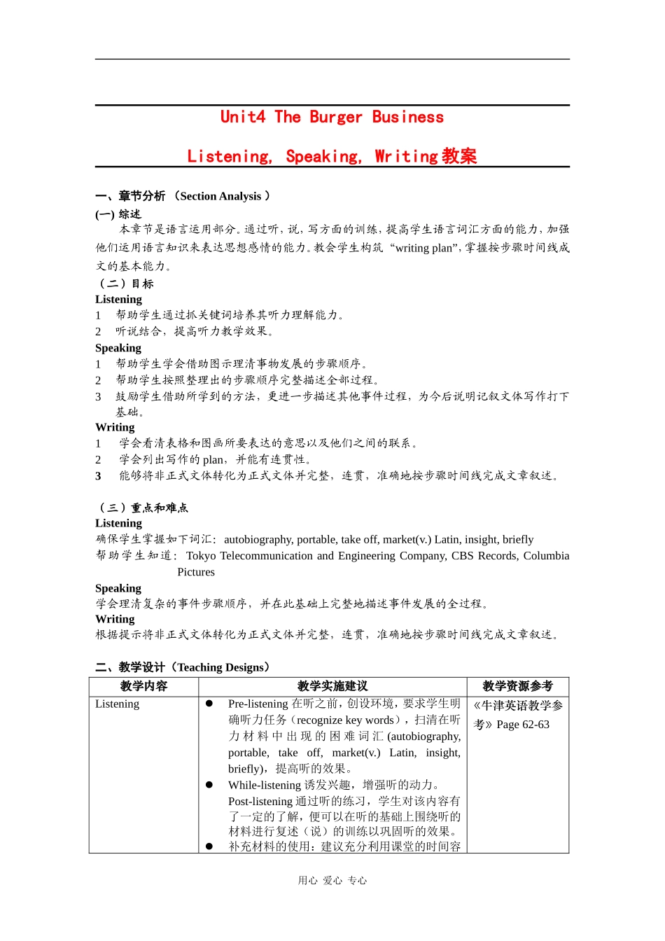 高中英语：unit4 the Burger business-listening ,speaking and writing教案牛津上海版S2A_第1页