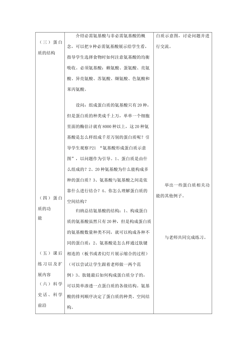 山西省运城市康杰中学高中生物 2.2 生命活动的主要承担者 蛋白质教案 新人教版必修1_第2页