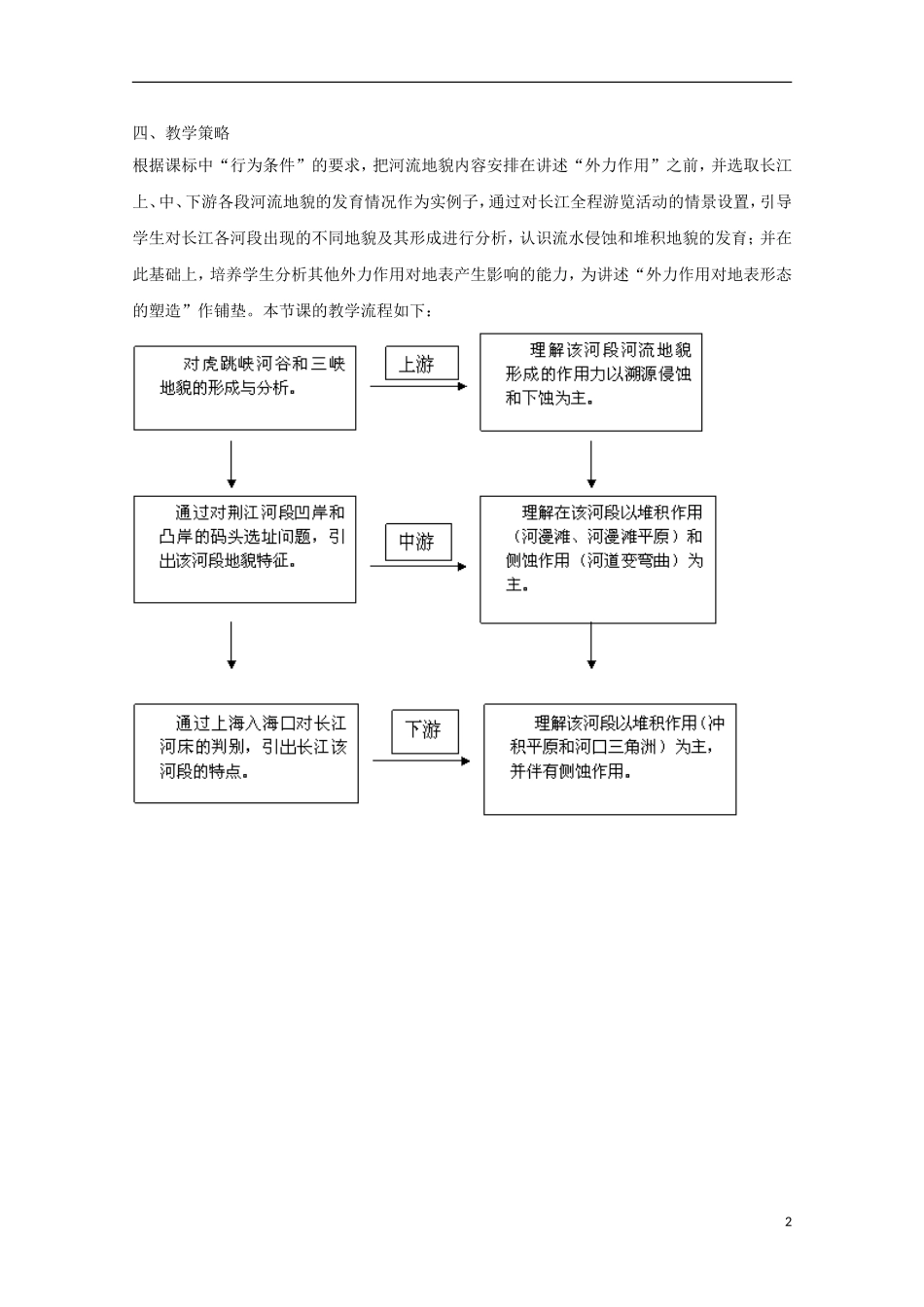 内蒙古赤峰二中高中地理 第四章第三节河流地貌的发育教案1 新人教版必修1_第2页