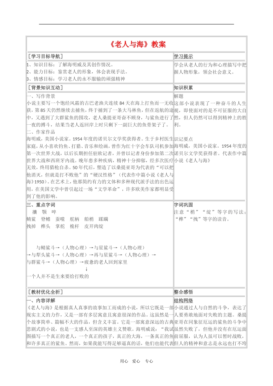 高三语文：1.3《老人与海》教案（新人教版必修3）_第1页