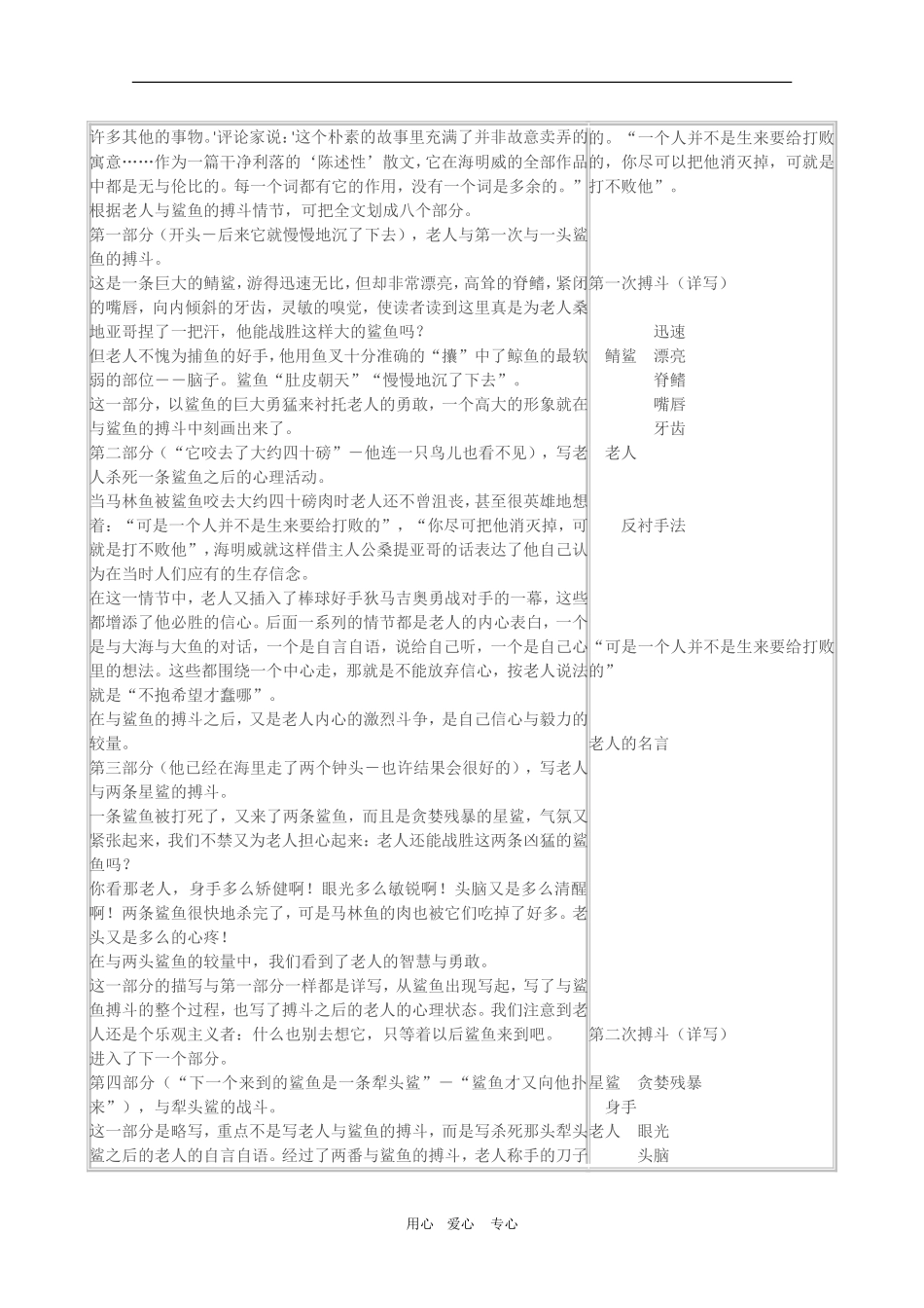 高三语文：1.3《老人与海》教案（新人教版必修3）_第2页