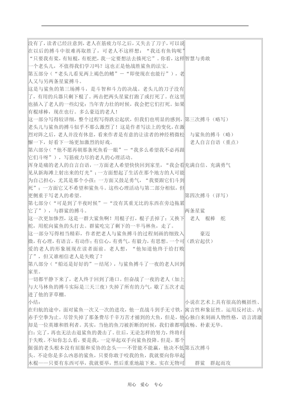 高三语文：1.3《老人与海》教案（新人教版必修3）_第3页