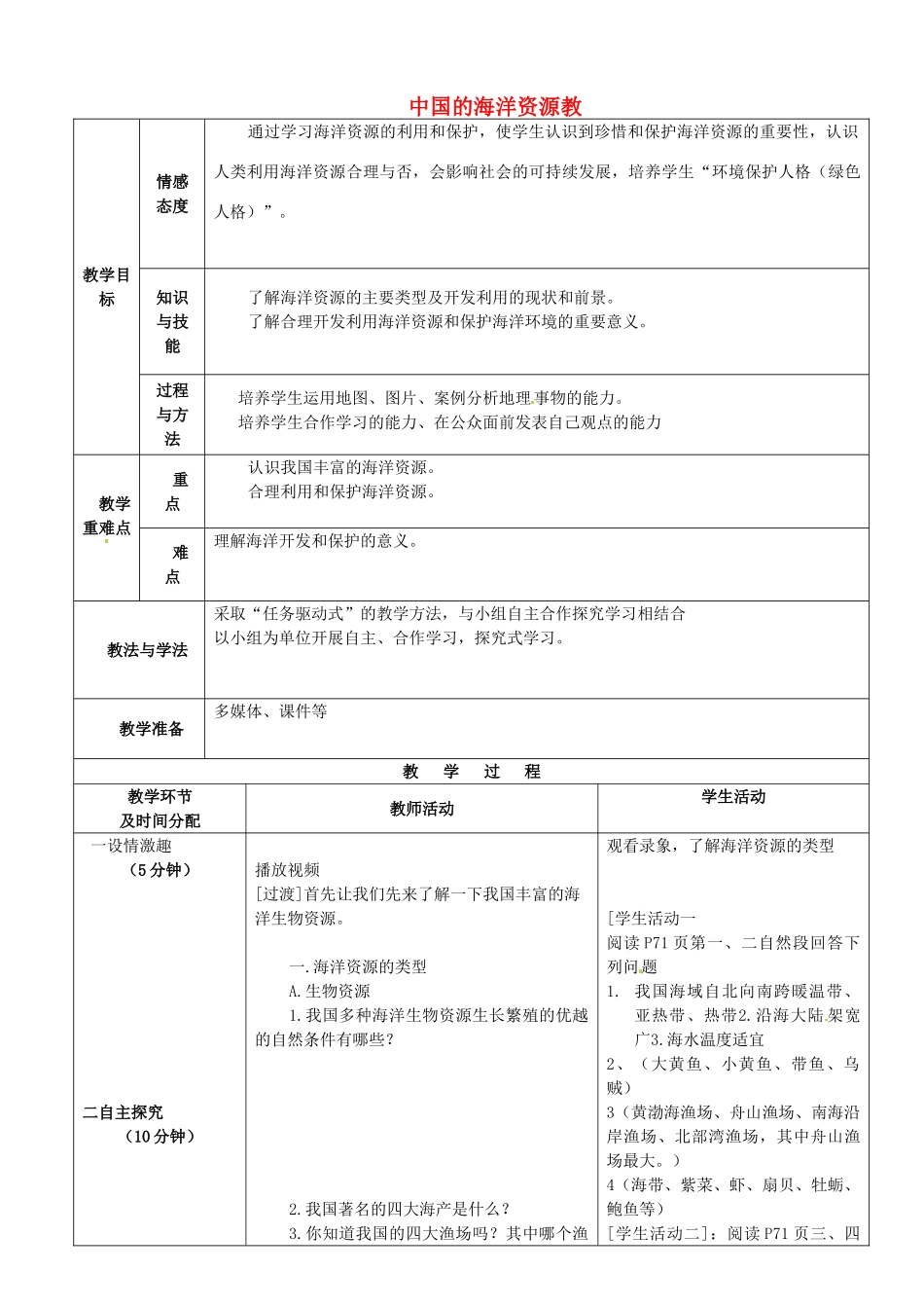 陕西省安康市紫阳县紫阳中学初中部八年级地理上册 3.4 中国的海洋资源教案 （新版）湘教版_第1页
