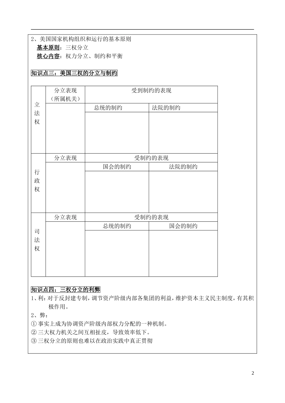 高中政治 3.3美国的三权分立制教案 新人教版选修3_第2页