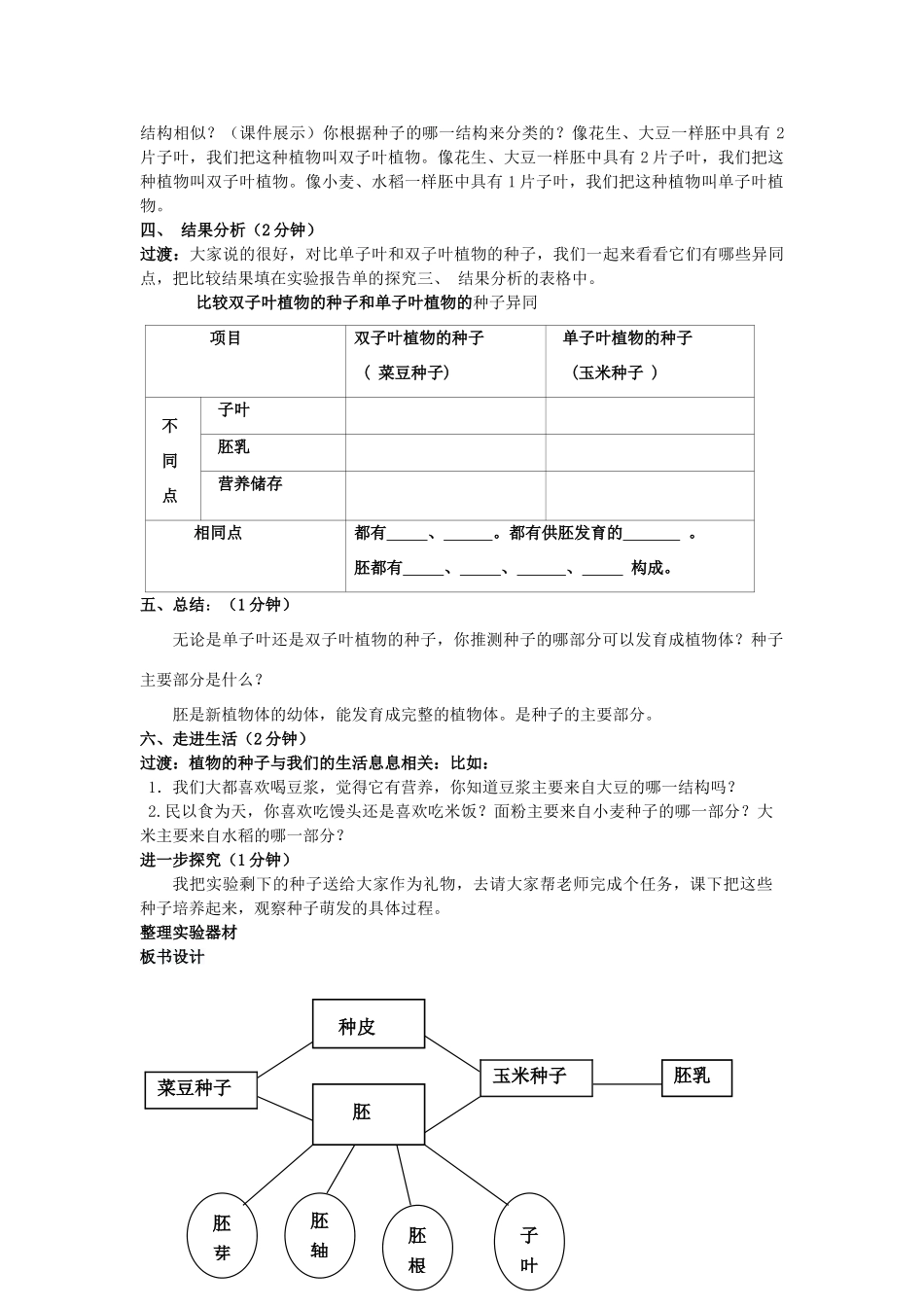 山东省枣庄市峄城区吴林街道中学八年级生物上册 第四单元 第一章 第三节 观察种子的结构教案 济南版_第3页