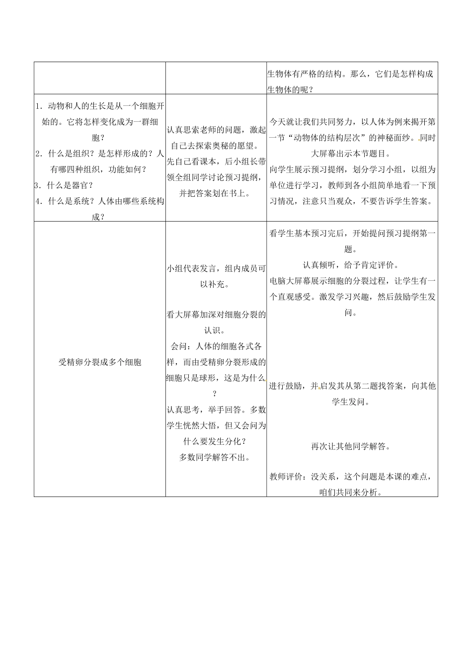 云南省师范大学五华区实验中学七年级生物上册 2.2.2 动物体的结构层次教案 （新版）新人教版_第2页