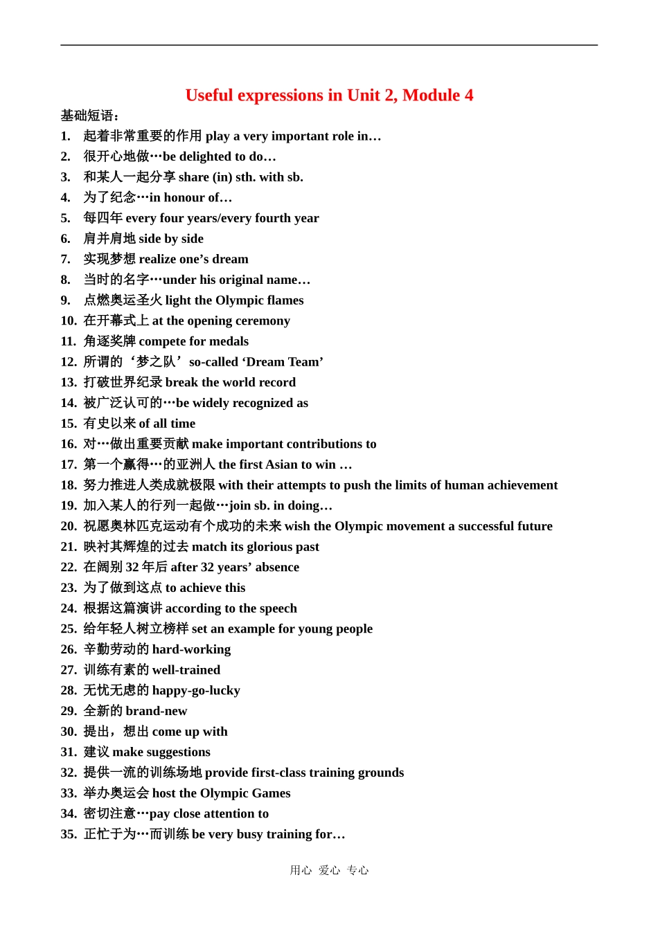 高二牛津英语Useful expressions in  模块四 Unit 2 教案_第1页