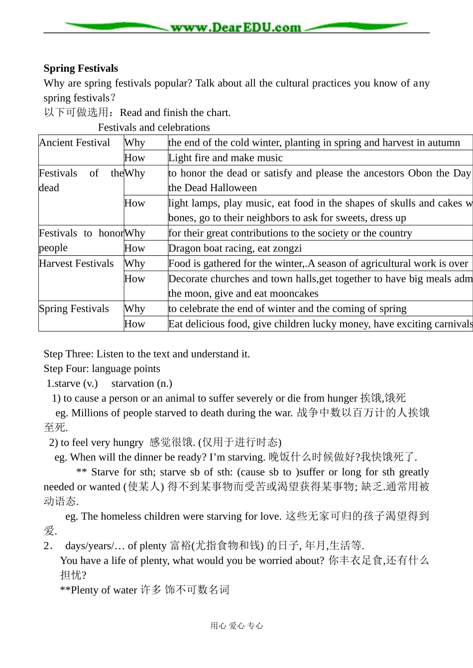 人教版英语必修3 Unit1 Festivals around the world2_第3页